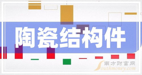 陶瓷結(jié)構(gòu)件 概念股查詢(xún),附 上市公司名單 1月23日